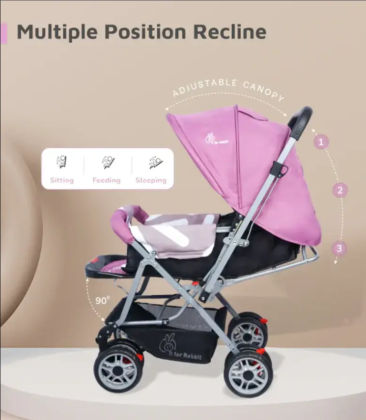 Hover image for Lollipop Lite Baby Stroller 